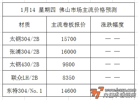 不锈钢